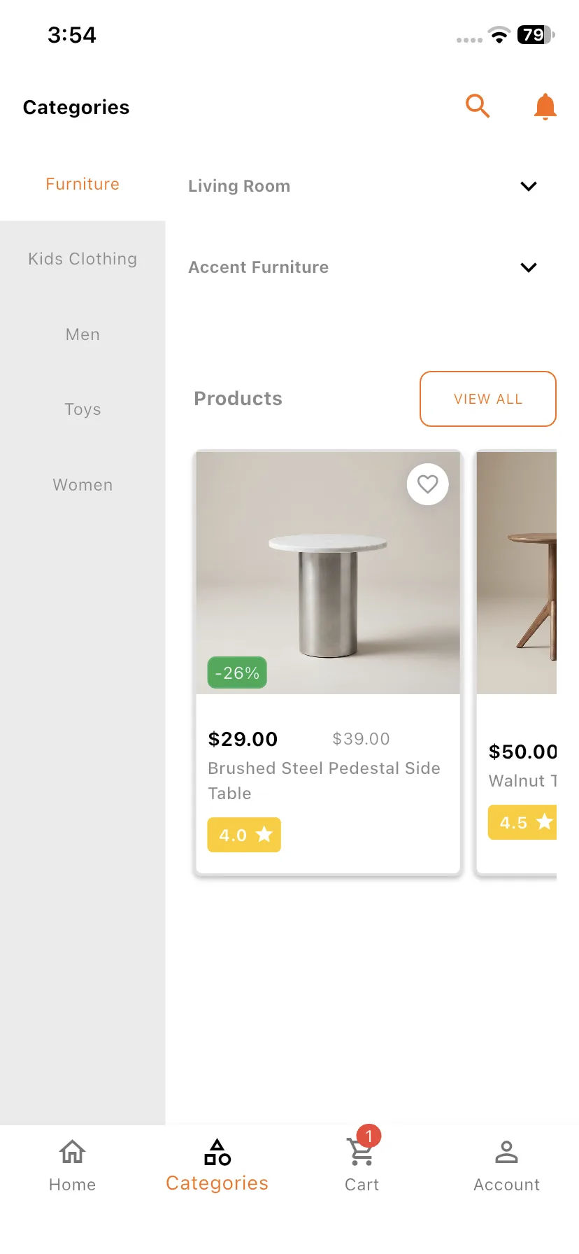 category