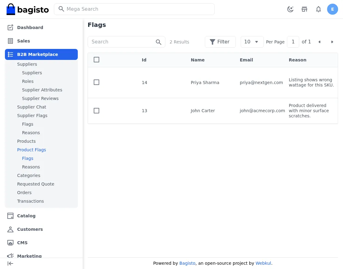 blog-b2bmarketplace-admin-product-flags