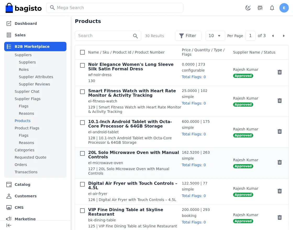 blog-b2bmarketplace-admin-products