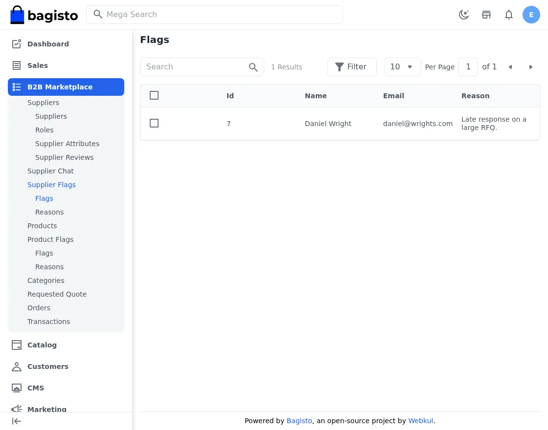 blog-b2bmarketplace-admin-supplier-flags