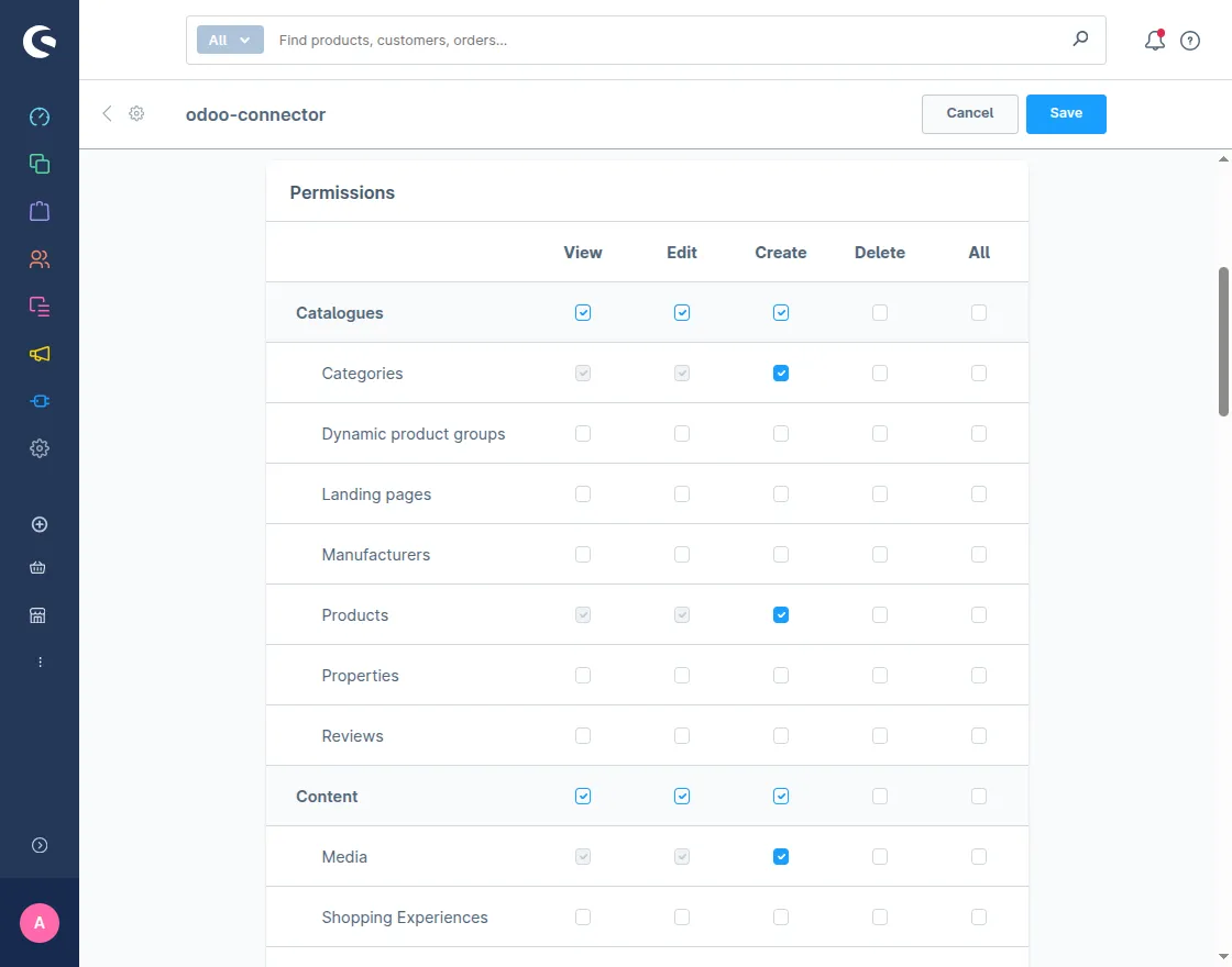 user-role-required-access