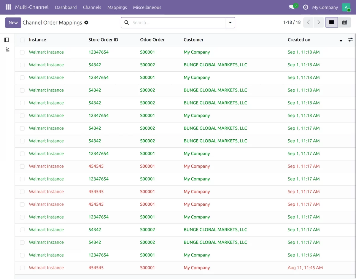 order mapping -3