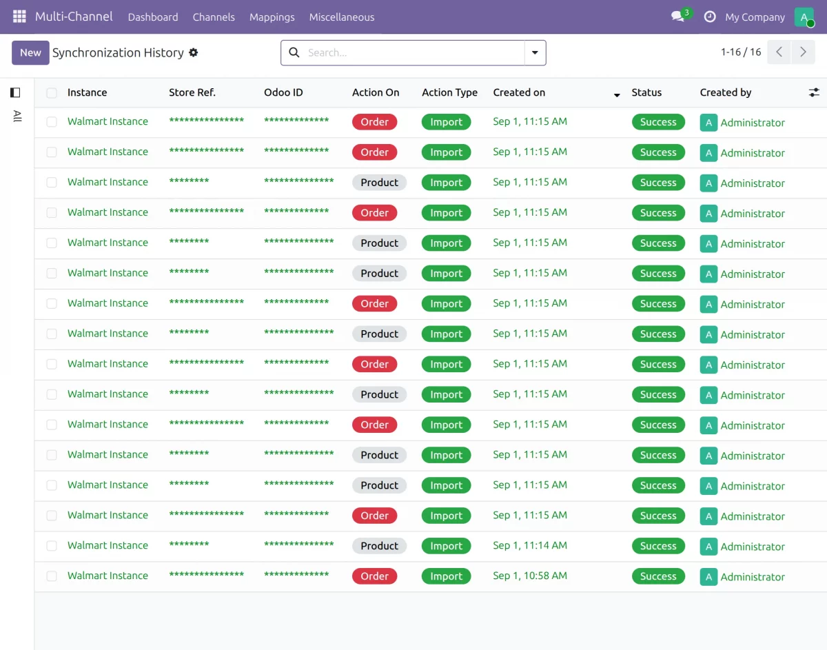 Synchronization History all data