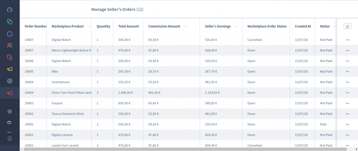 Orders_Shopware_Administration