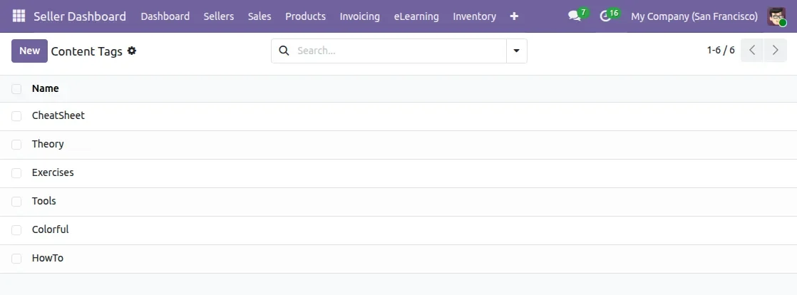 content tags

