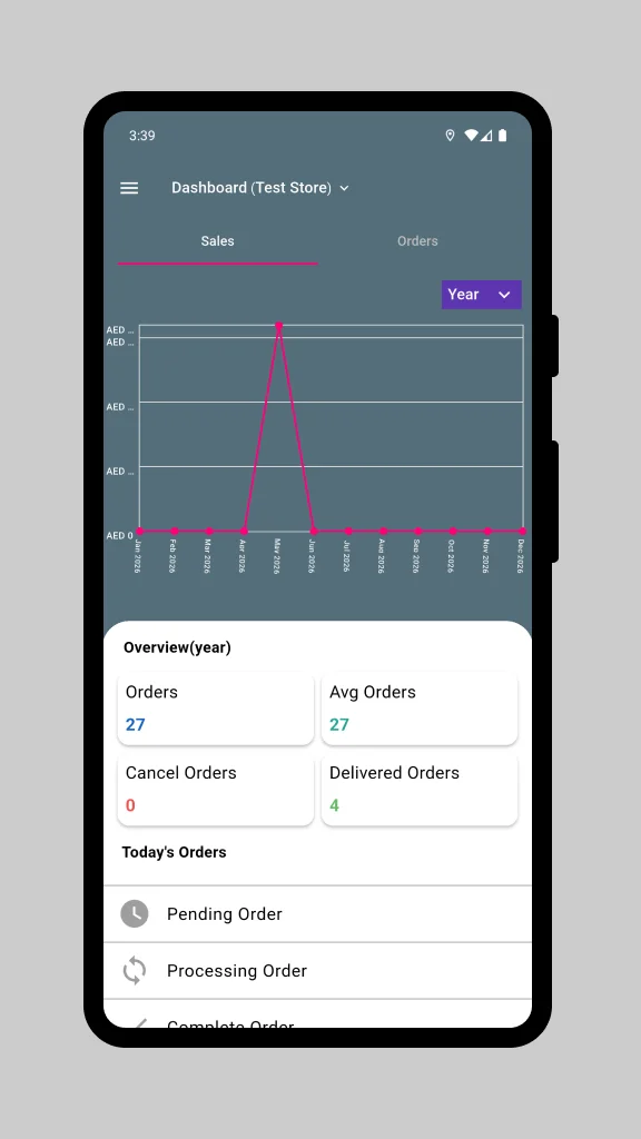admin dashboard