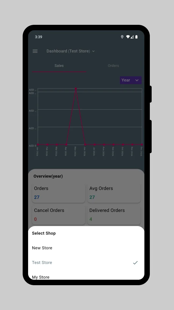 store list
