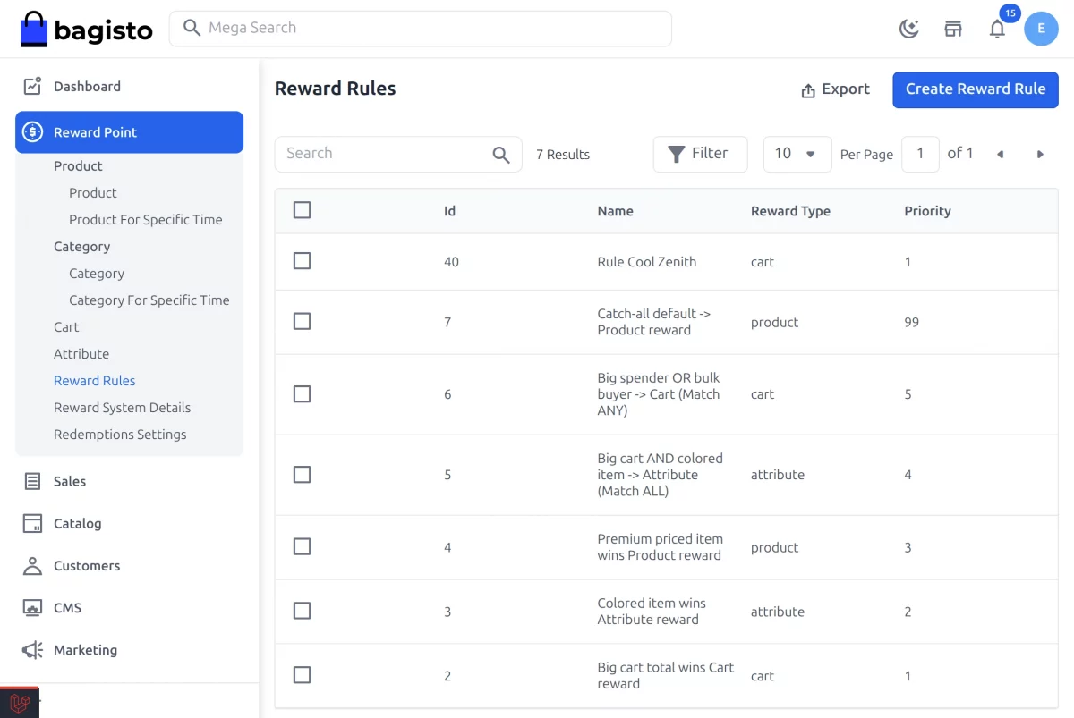 Reward Rule list