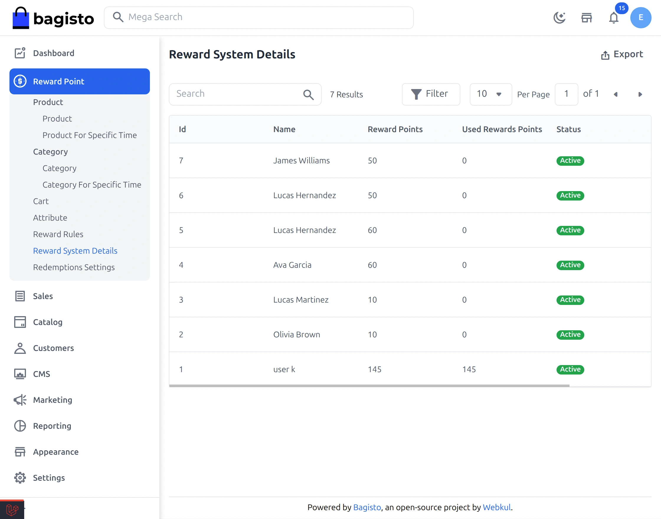 User Reward Details