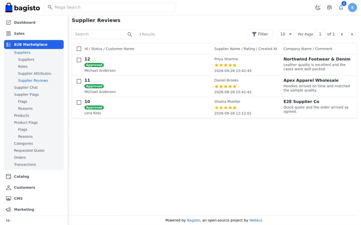 Laravel B2B Marketplace SaaS module admin supplier reviews grid with approved reviews