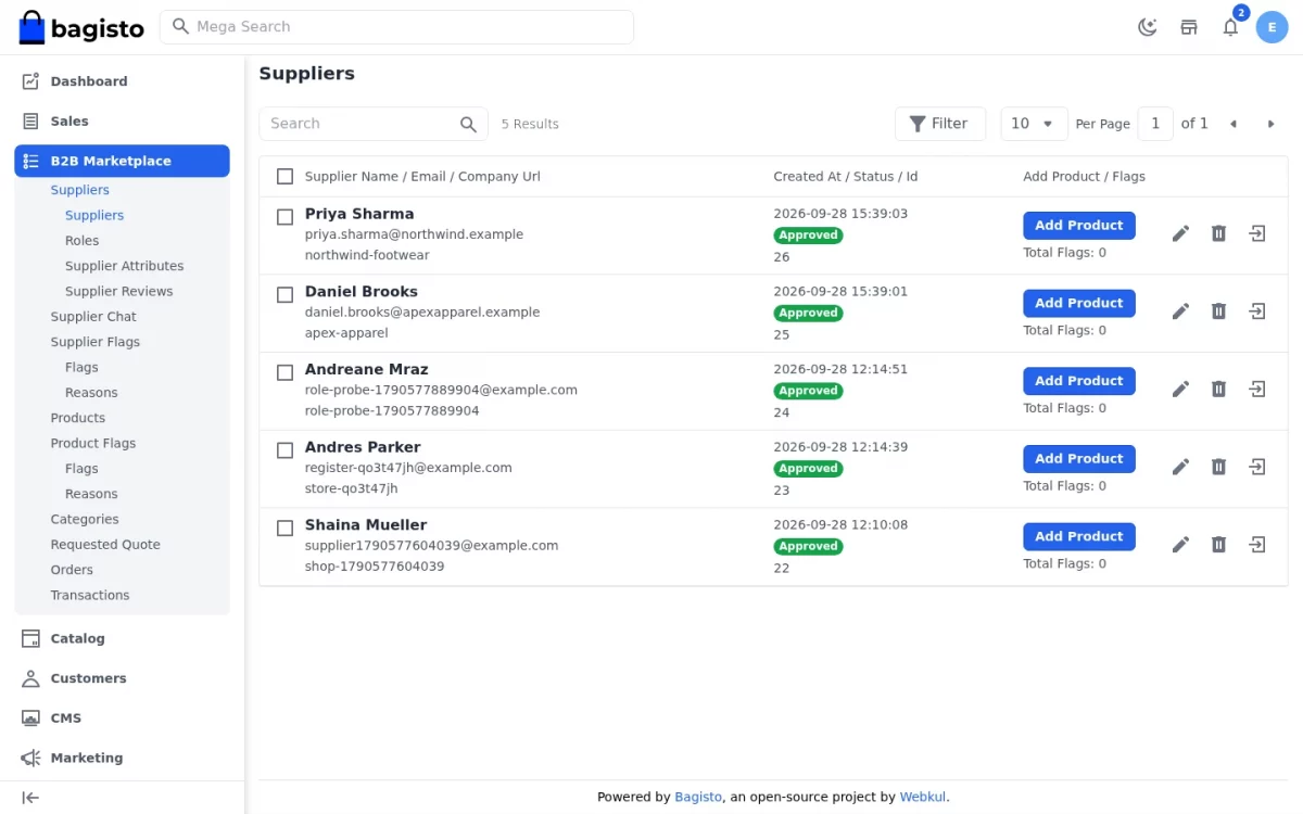Laravel B2B Marketplace SaaS module admin supplier grid showing approved suppliers