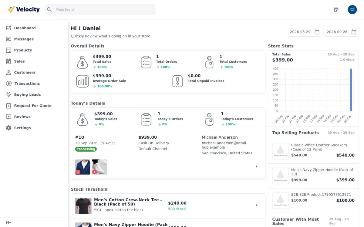 Laravel B2B Marketplace SaaS module supplier dashboard with sales, orders and stock threshold