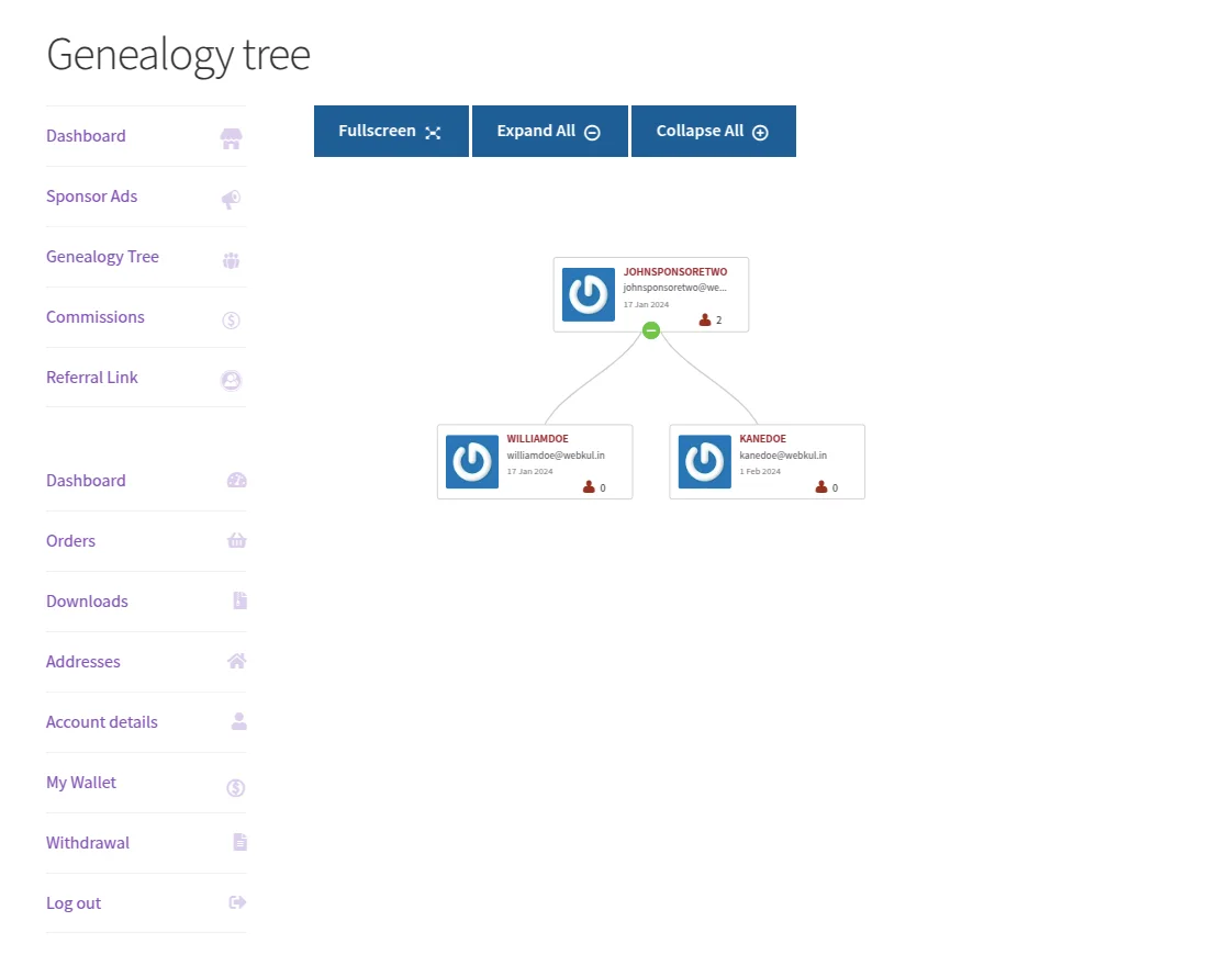 genealogy tree