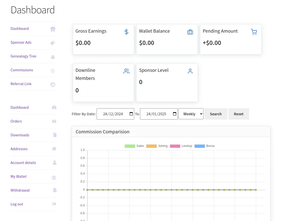 mlm sponsor dashboard