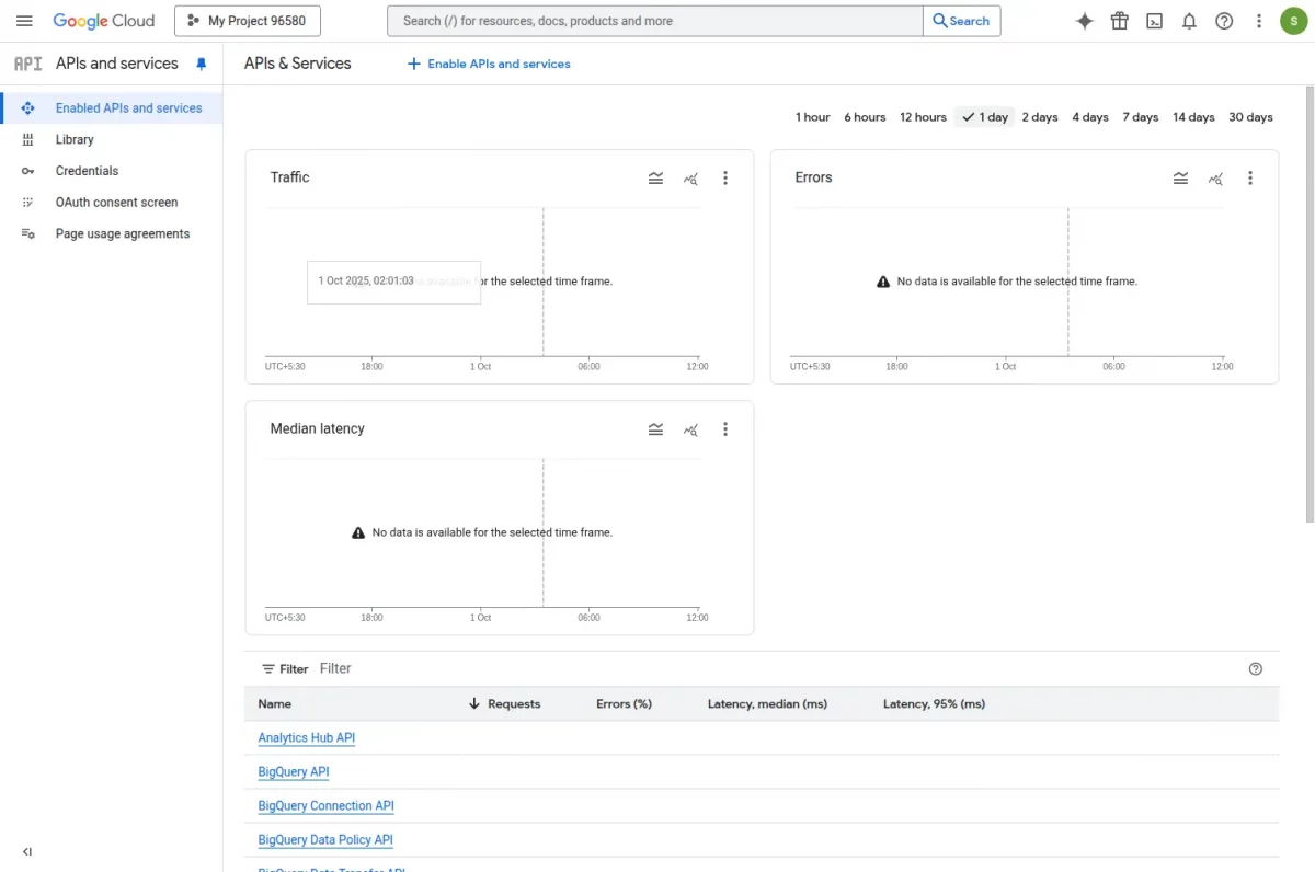 Bagisto Google Shopping Feed