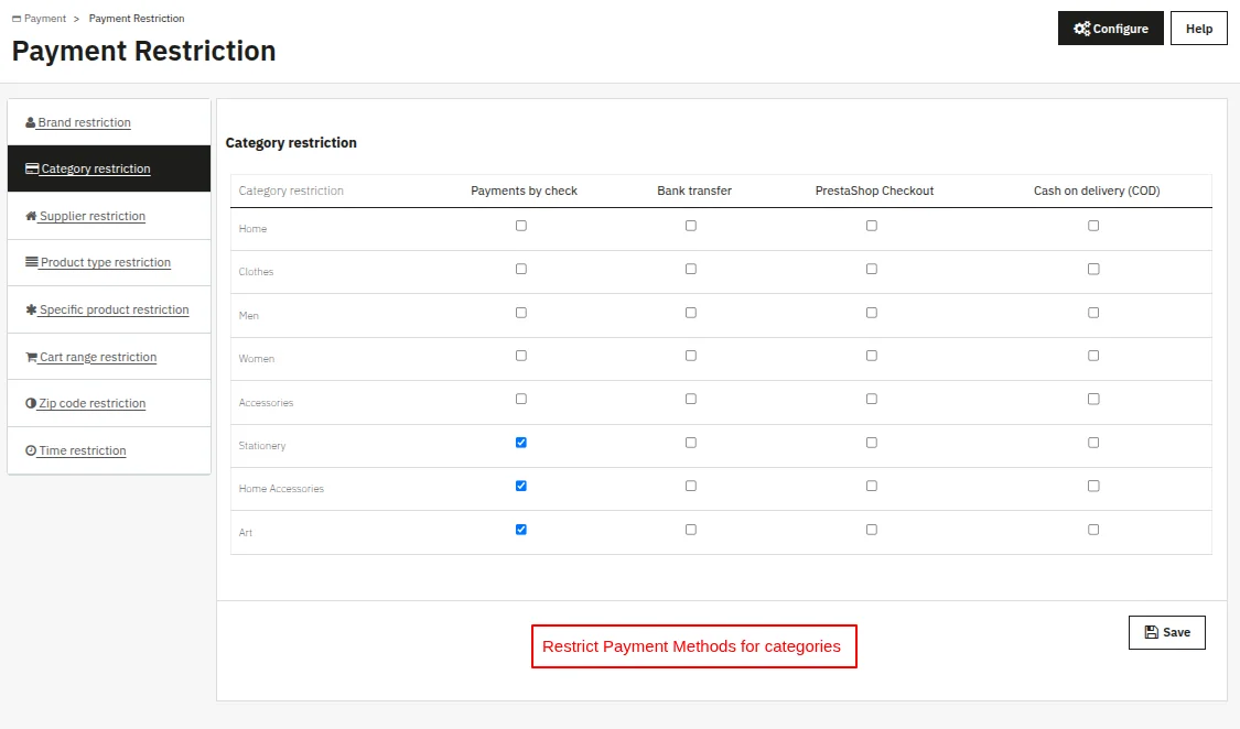 Payment Restrictions by Categories
