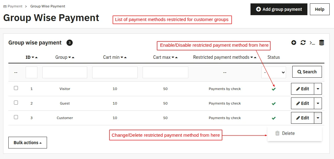 Customer Group Restriction List