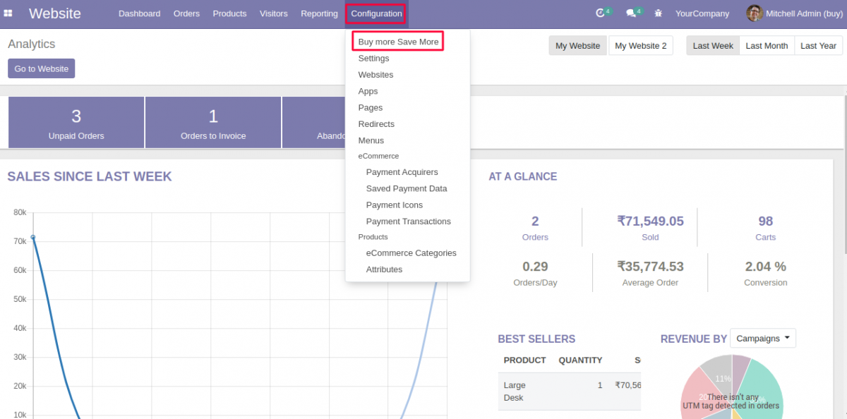 Website Configuration