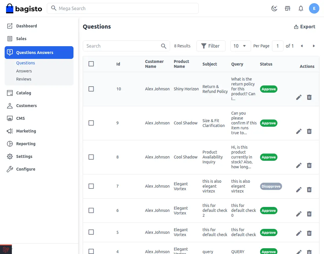 /submitted questions
