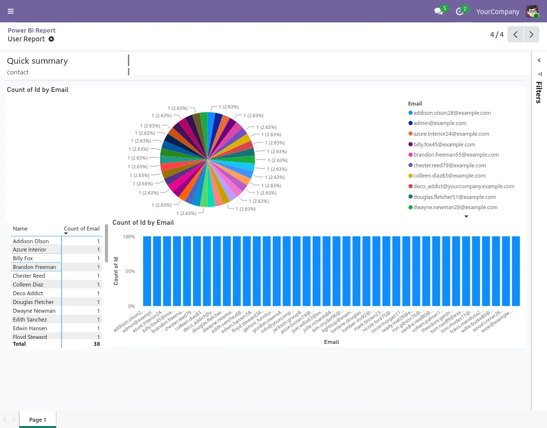 view reports in Odoo