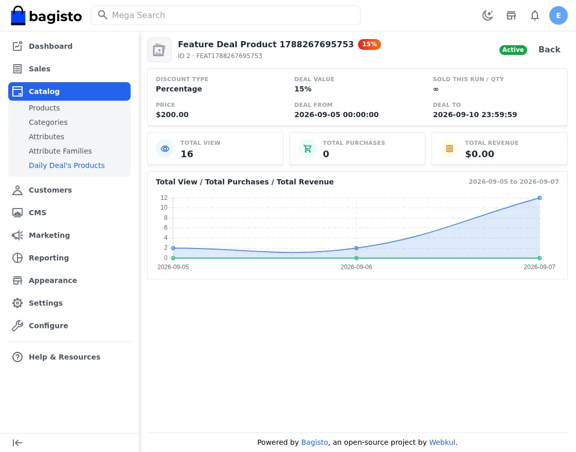 Deal analytics report in the Bagisto Daily Deal extension