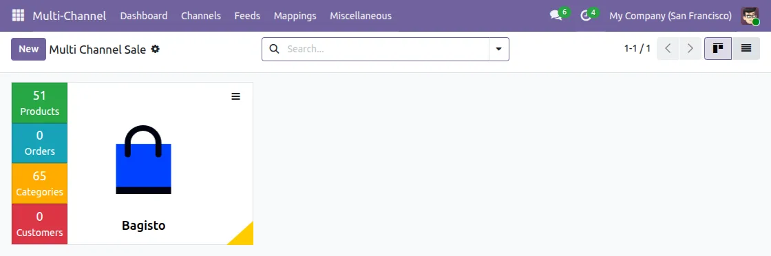  Channel &rarr; Instances to manage your marketplace 