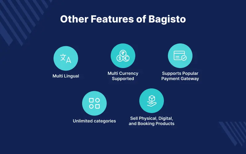Feature of Bagisto