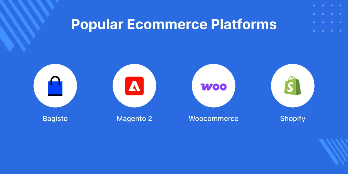 Popular Ecommerce