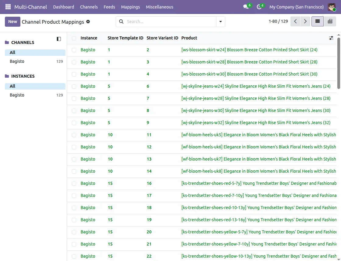 DATA MAPPING IN ODOO