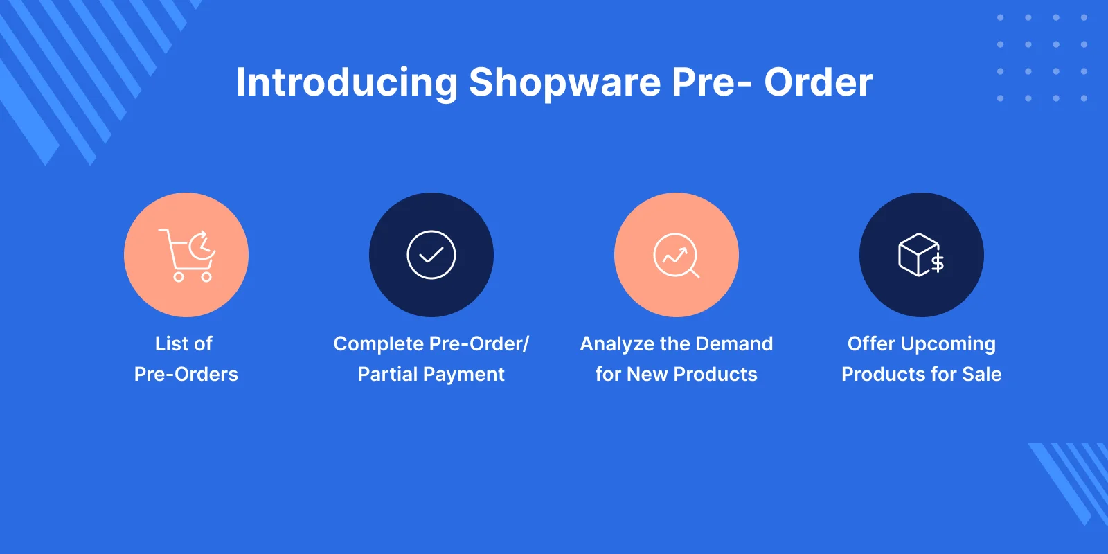 shopware pre order