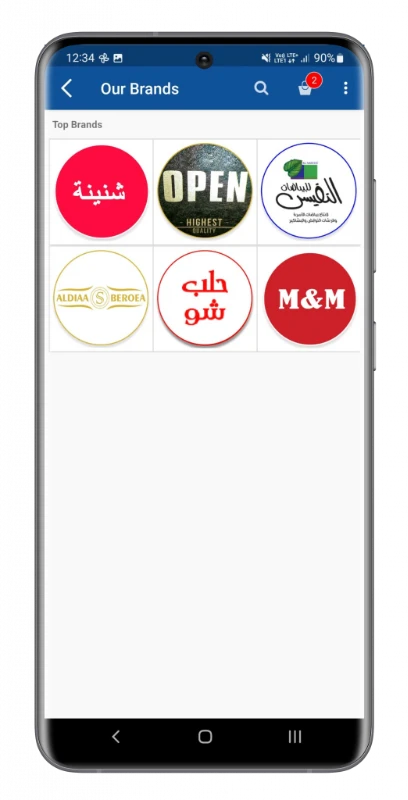 souriamall-case-study-solution7