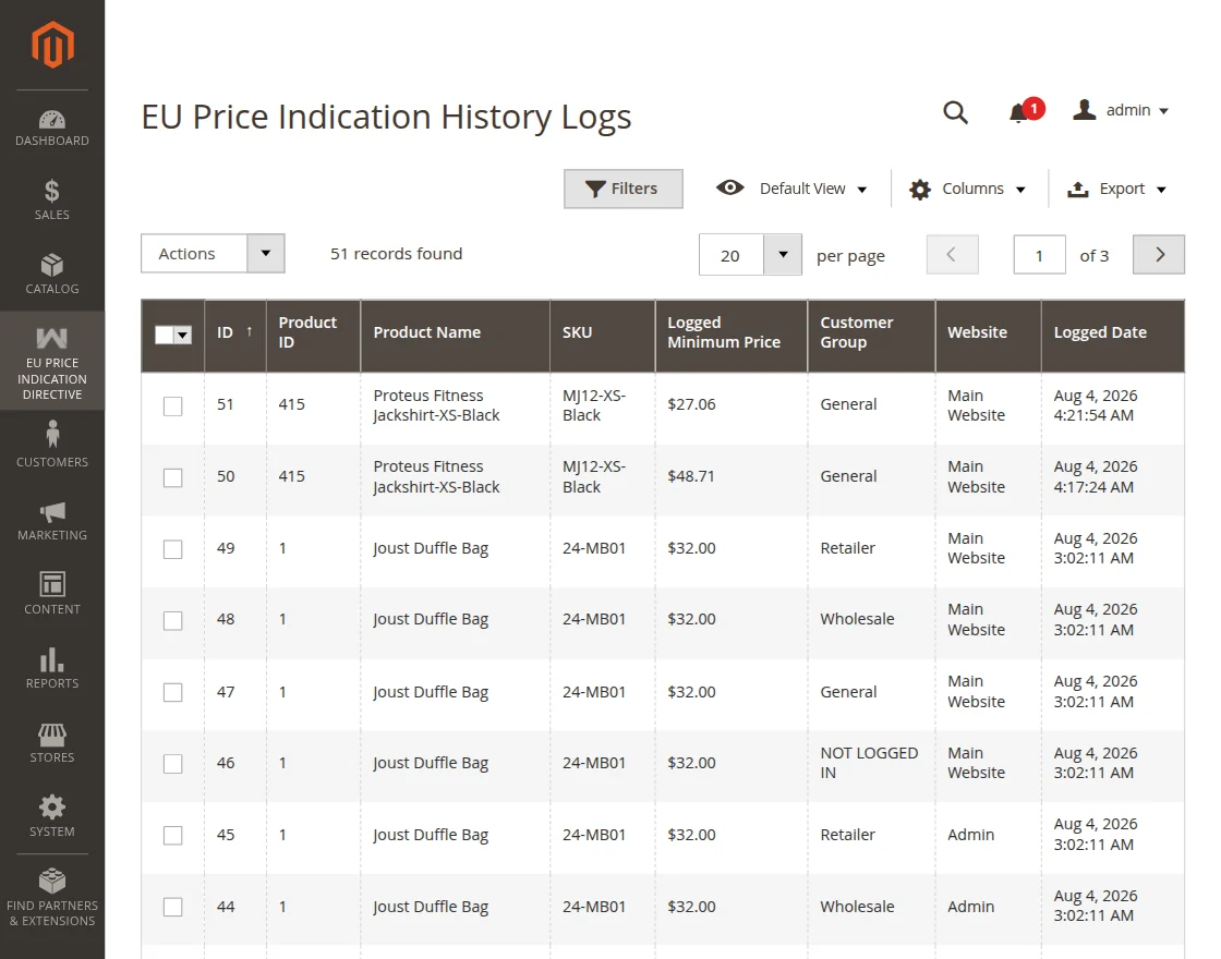 EU Price Indication History Logs