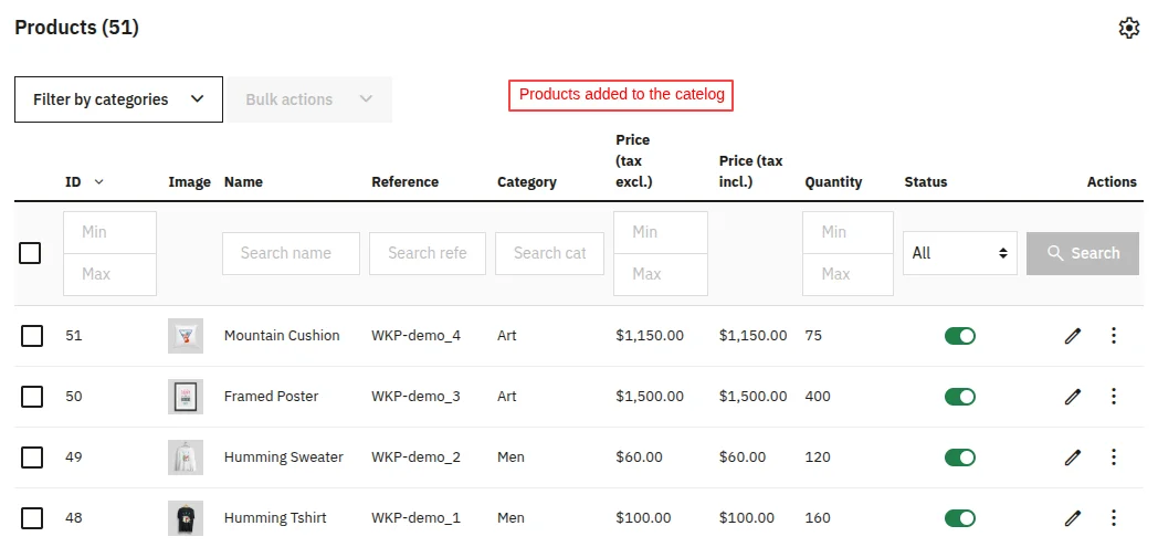 Products added to the Catelog