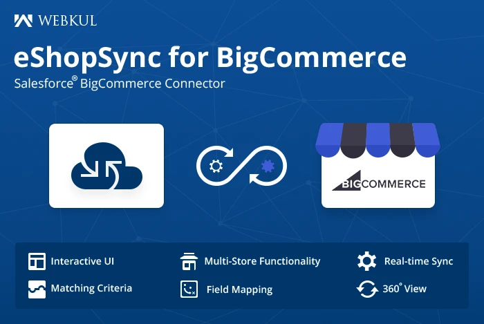 bigcommerce salesforce connector