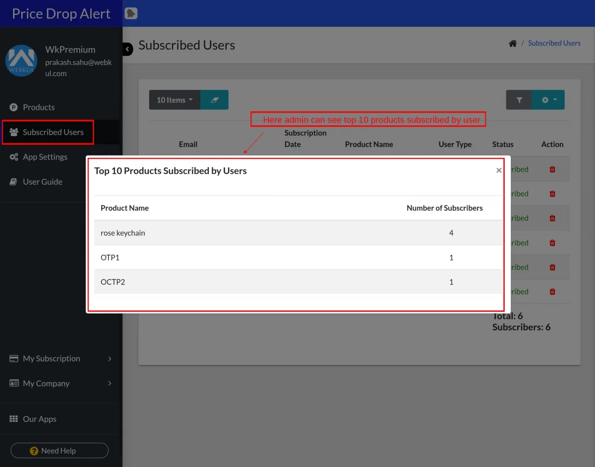 subscribed user view