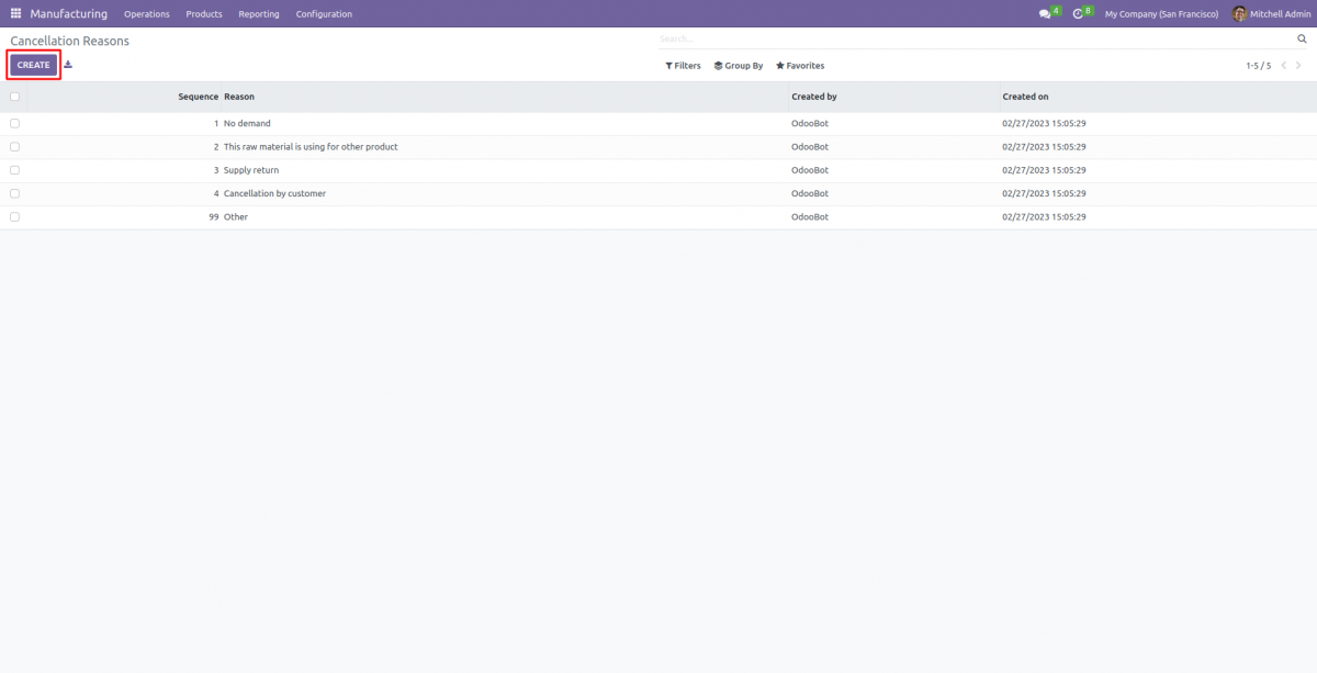 creating-cancellation-reason-in-odoo-cancel-manufacturing-orders-1