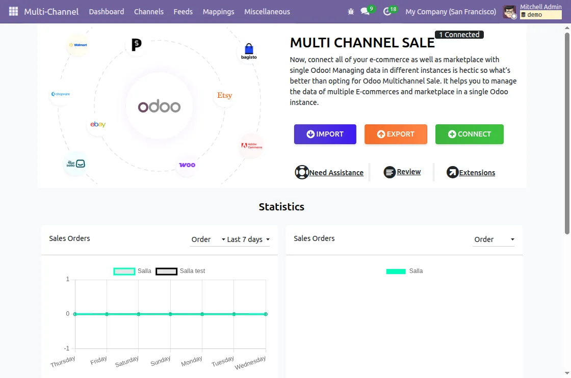 salla connector dashboard