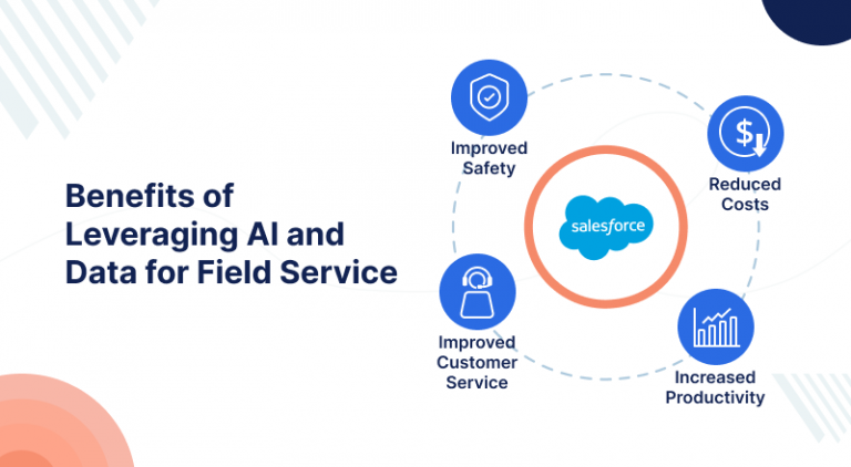 AI and Data for Salesforce Field Service Operations