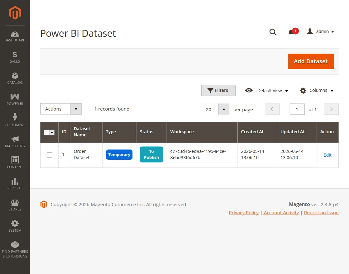 dataset