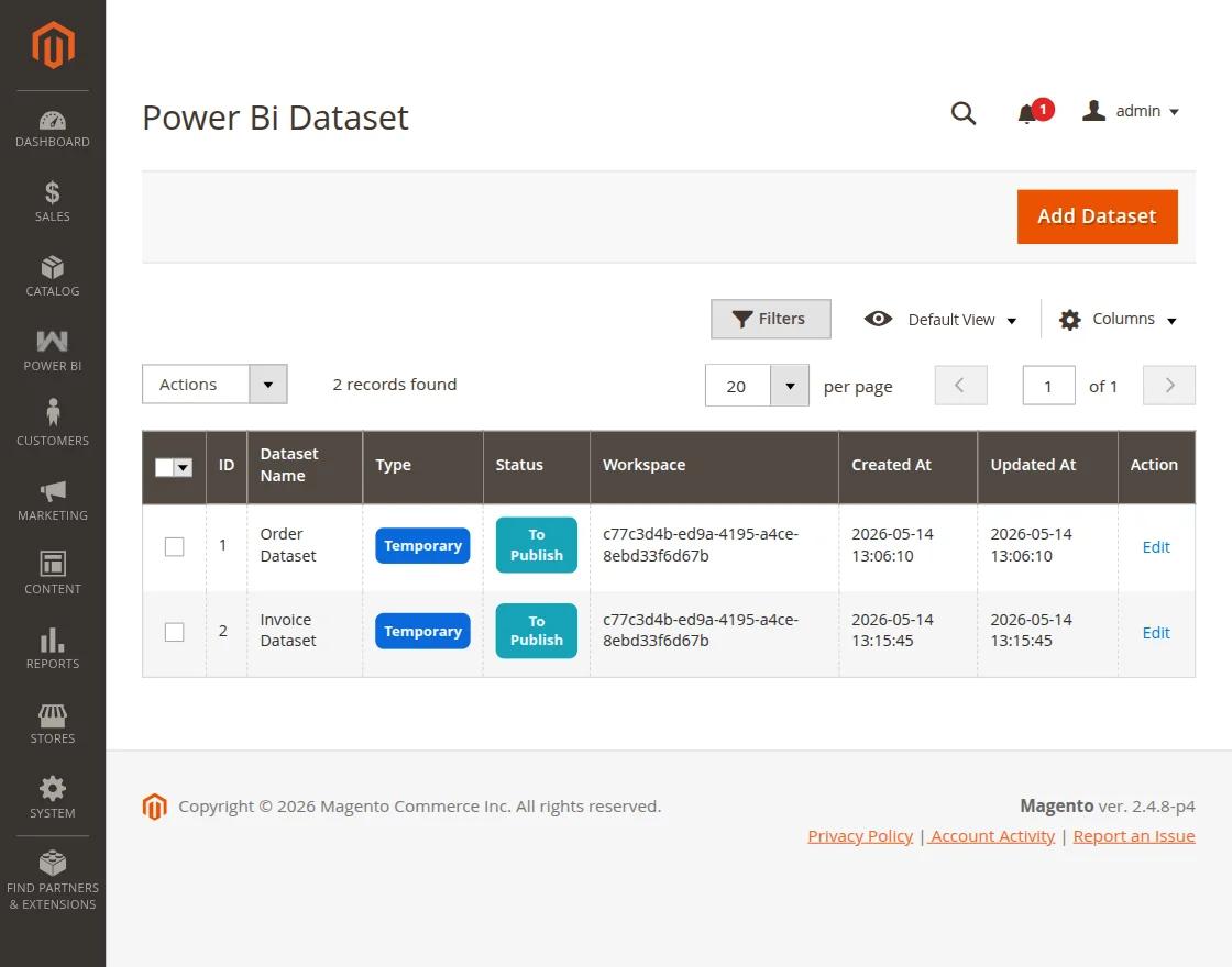 Dataset after added