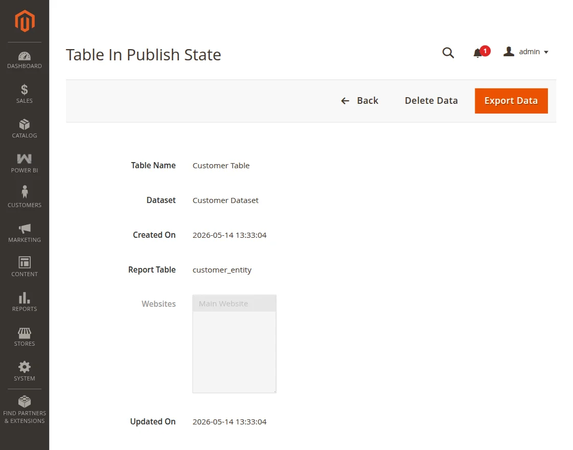 table in published state