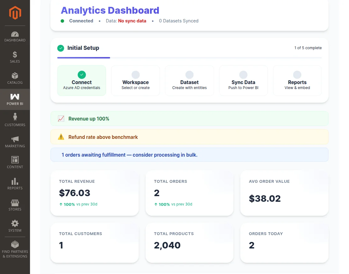 Analytics Dashboard
