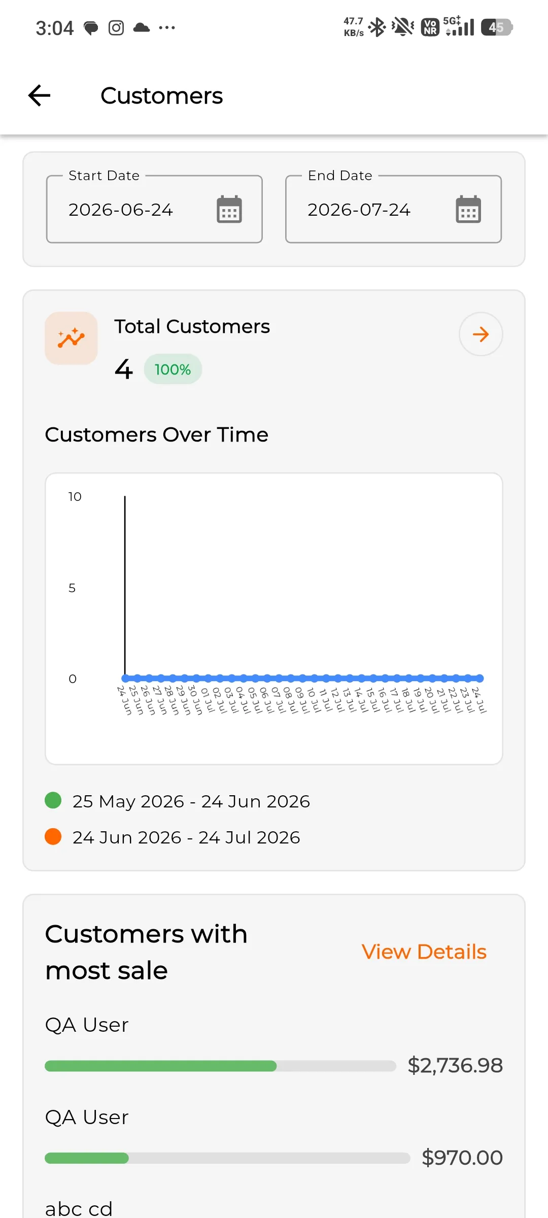 total-customer