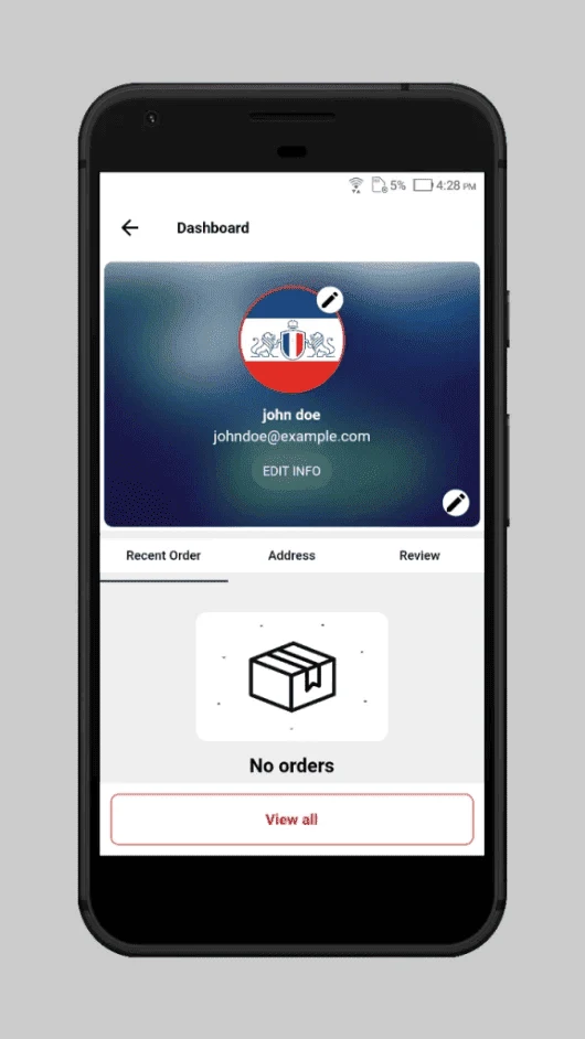 french-fragrance-case-study-solution6