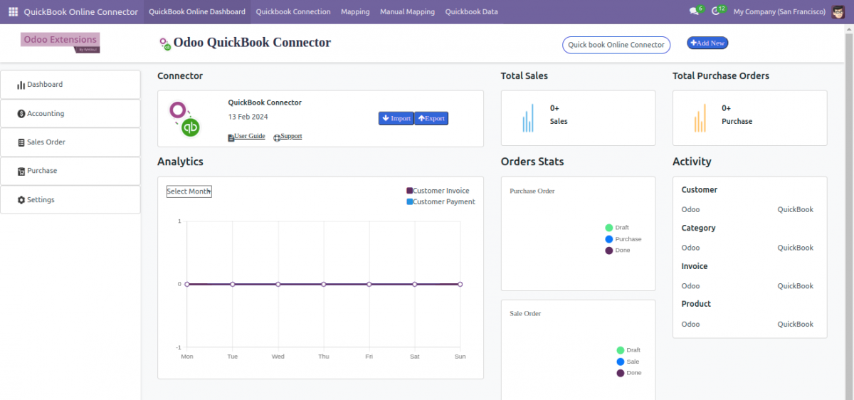 odoo quickbook online connector dashboard 