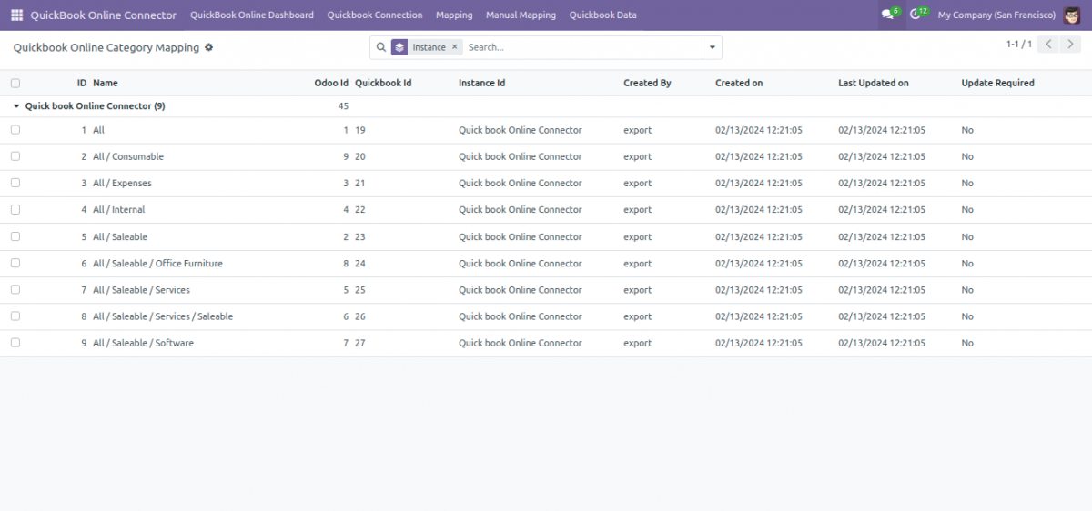 quickbook online category mapping