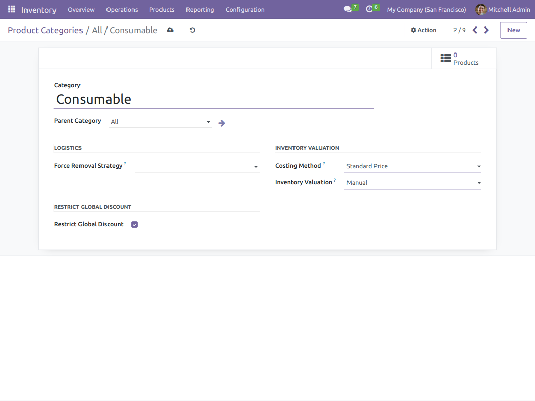 Product Categories 2