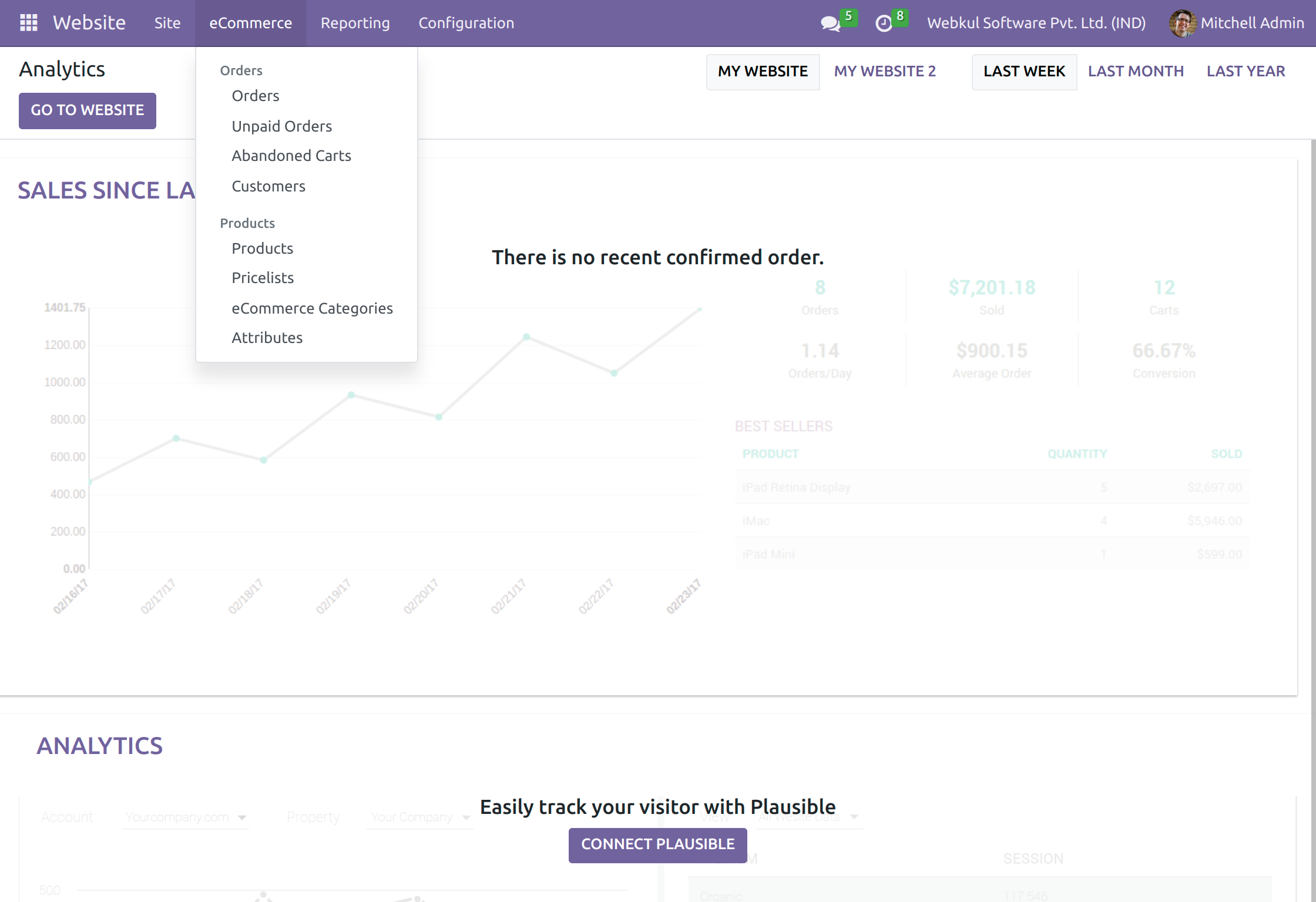 navigate to the eCommerce menu and then click on products tab