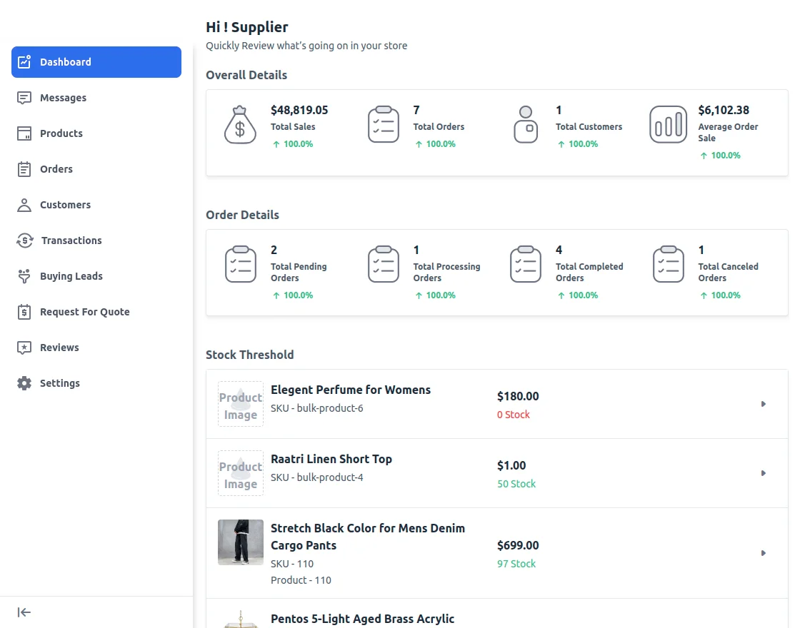 seller loin and page