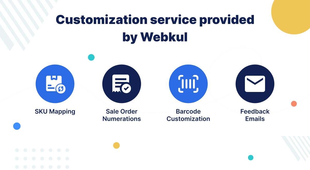 customization-services-provided-by-webkul
